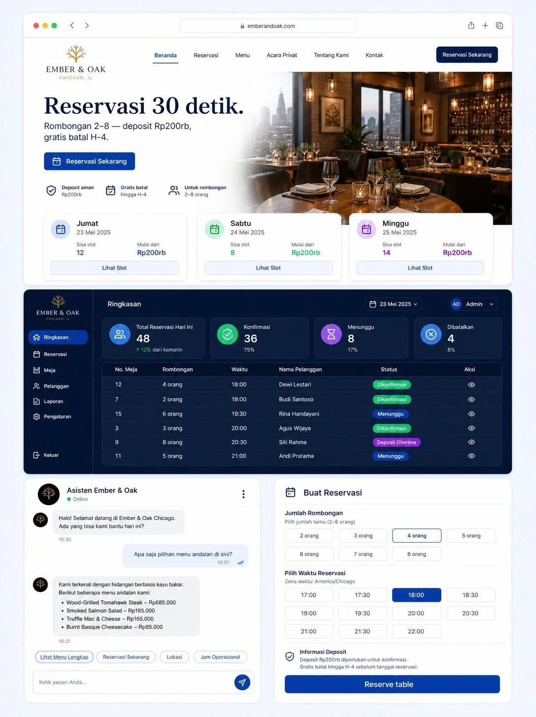 Contoh website Restaurant — Ember and Oak