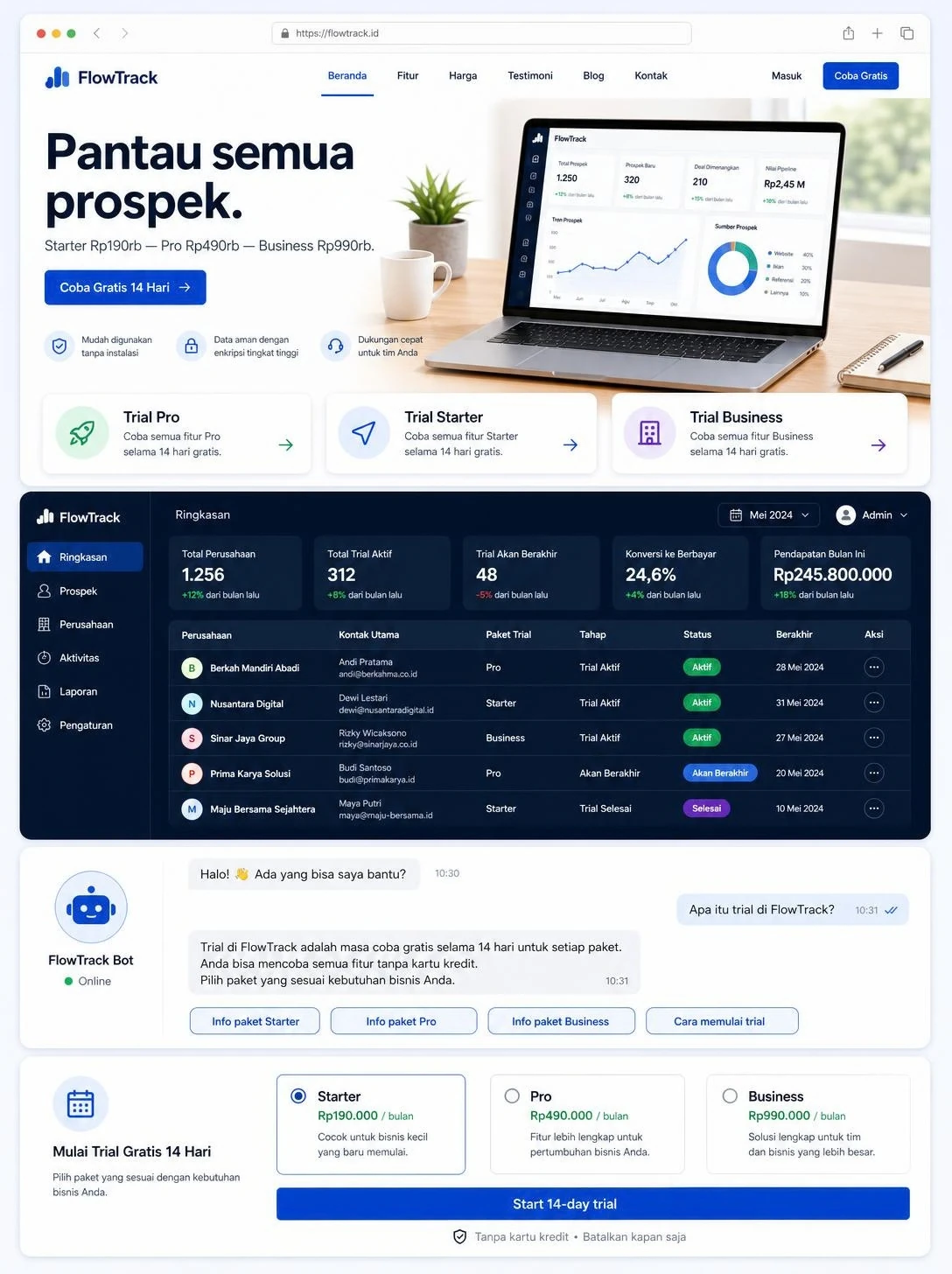 Contoh website SaaS + Stripe — FlowTrack